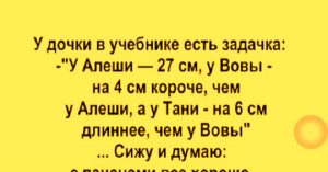 Подборка острого и яркого юмора для великолепного настроения!